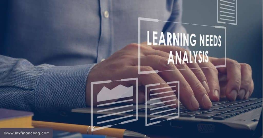 %focus keyword% Assessing Your Business
